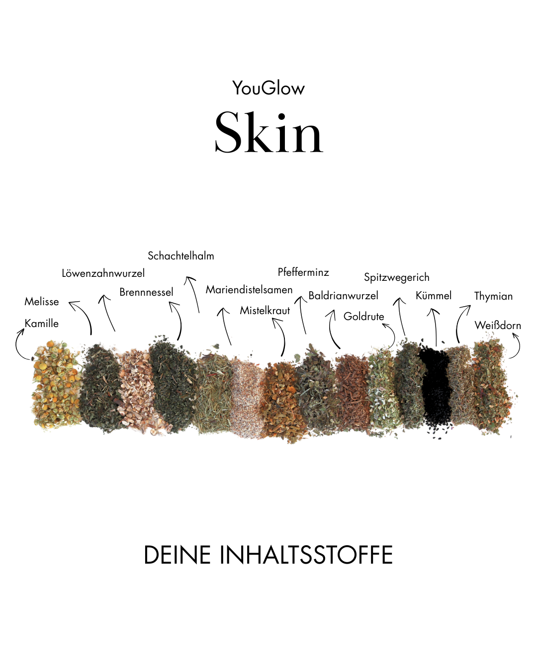 Skin – Bild 4