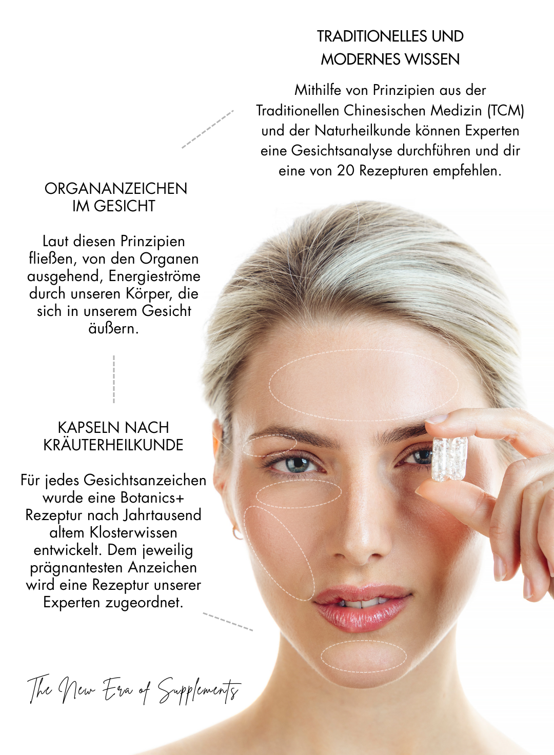 Gesichtsanalyse Pflanzenkapseln Botanics 2